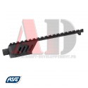 Rail pour G18C